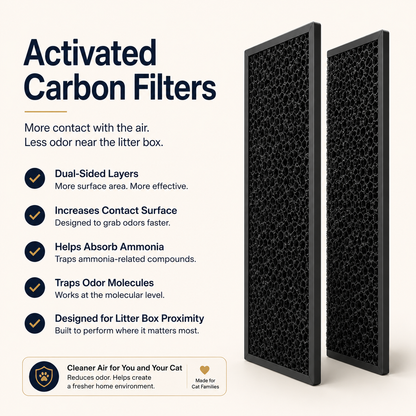 Dual Activated Carbon