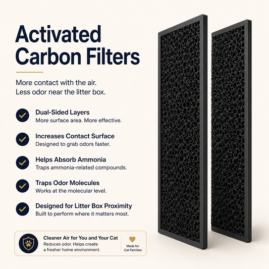 Dual Activated Carbon