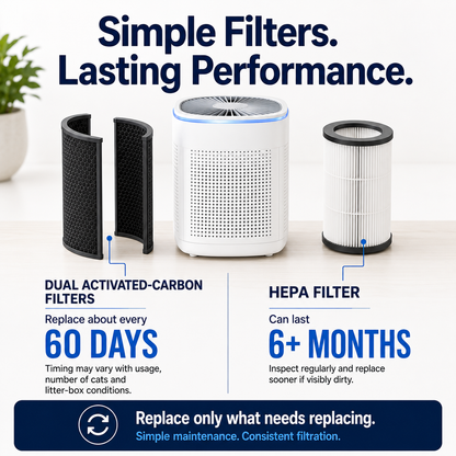 HEPA filter