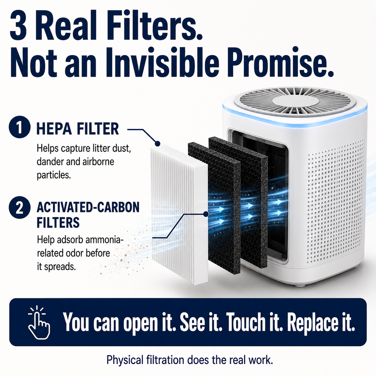 HEPA filter